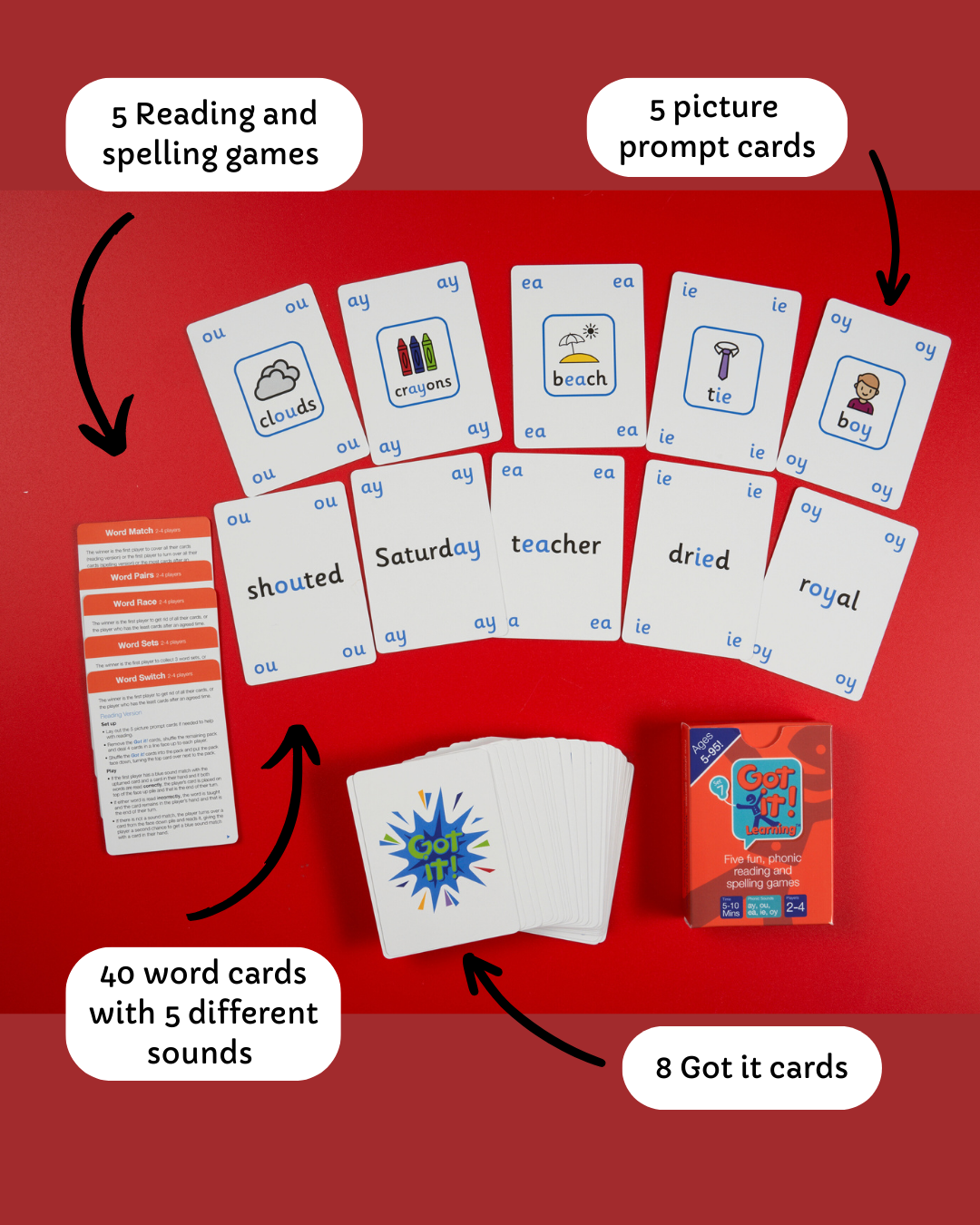 Got it! Learning Bundle 2 - Sets 6-10