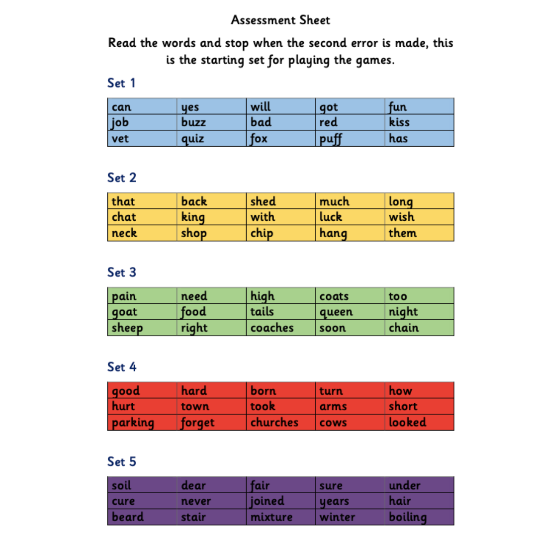 Got it! Learning Bundle 1 - Sets 1-5