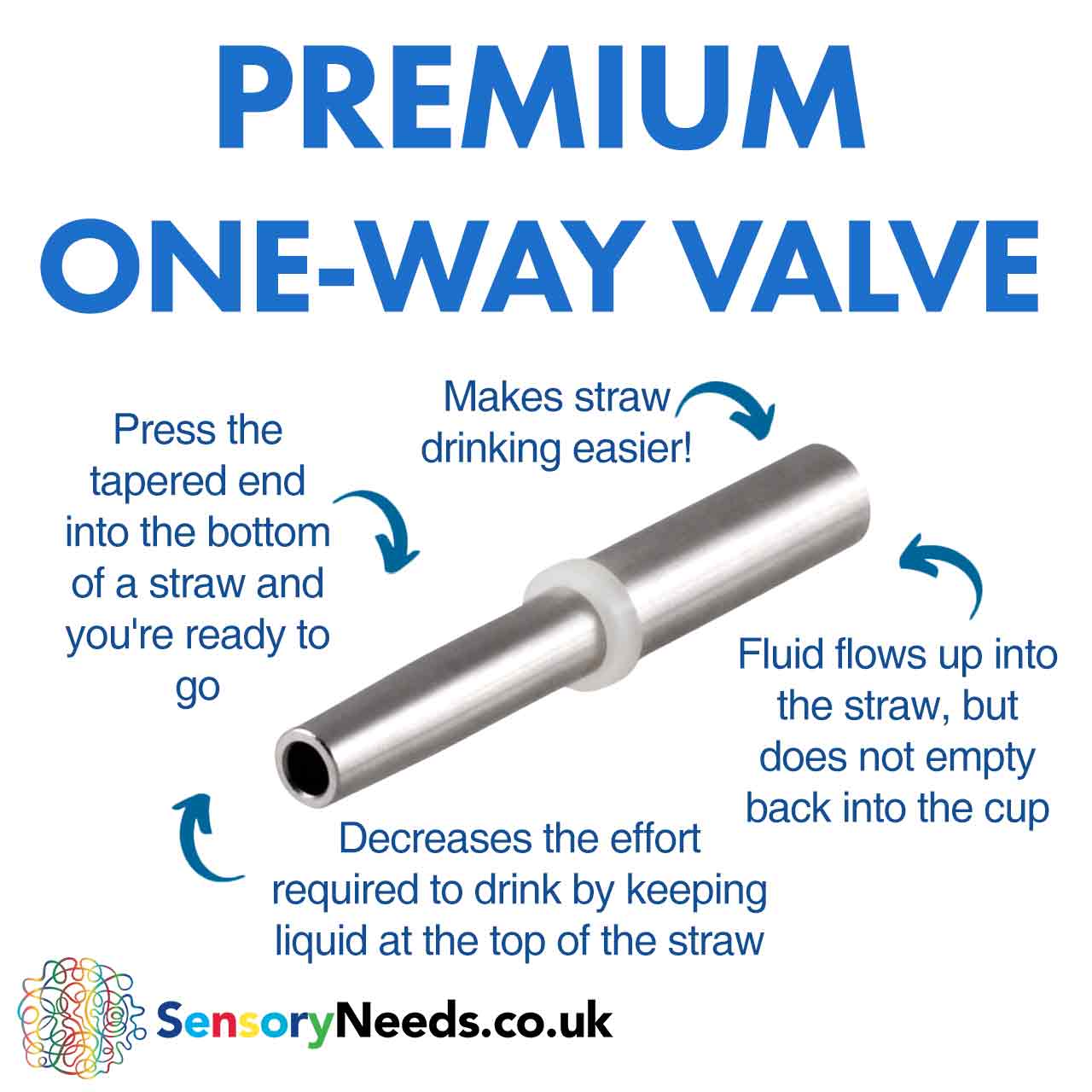 ARK's Premium One-Way Valve | The Dyslexia Shop
