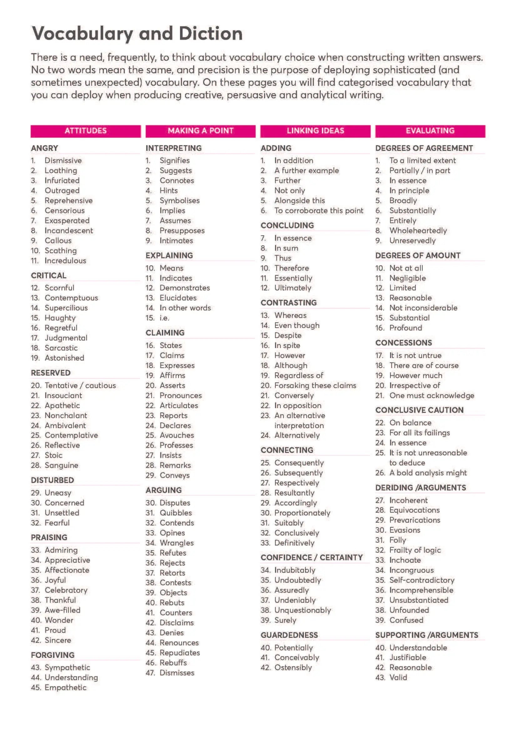 Bespoke Exercise Books | The Dyslexia Shop