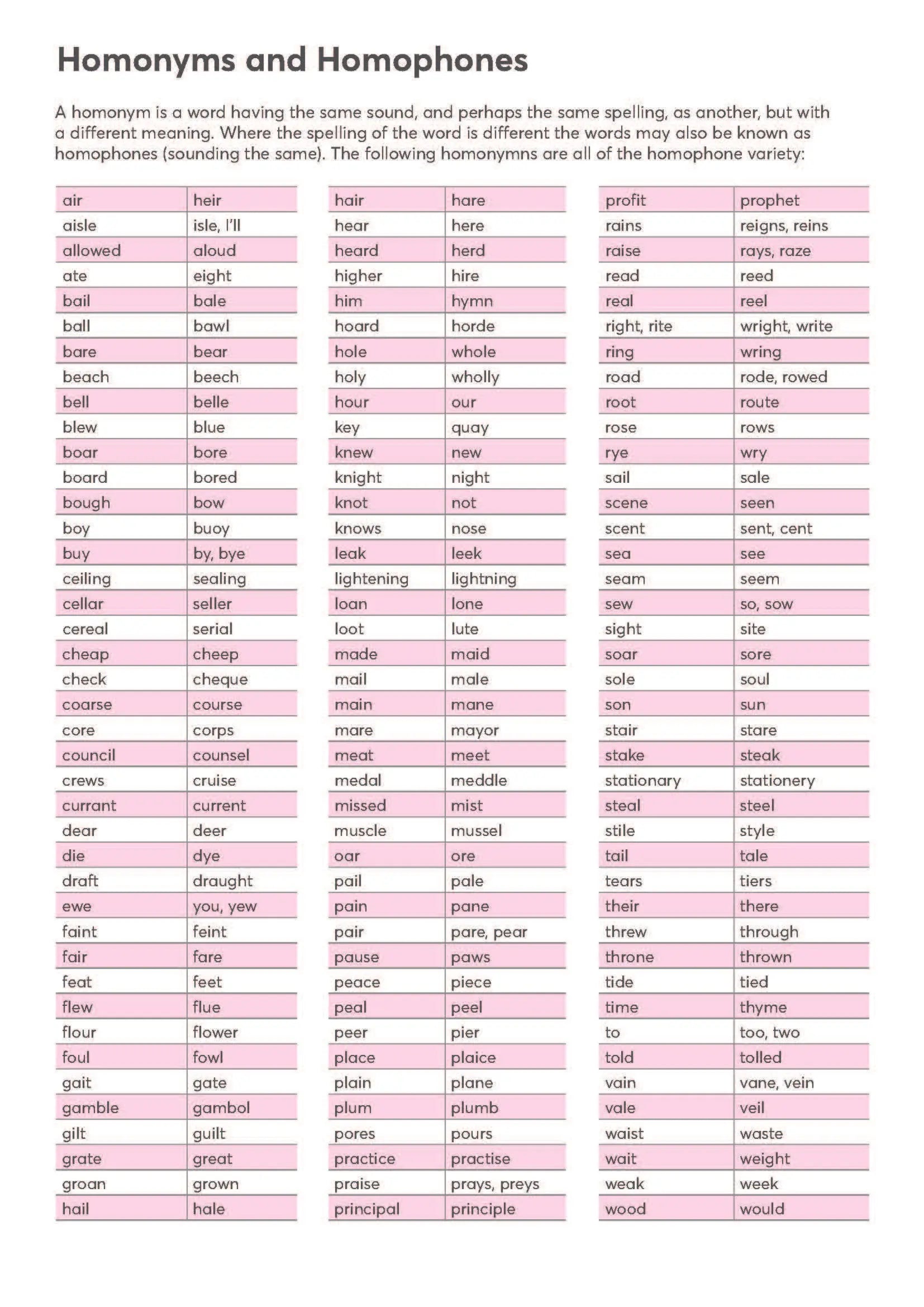 Bespoke Exercise Books | The Dyslexia Shop