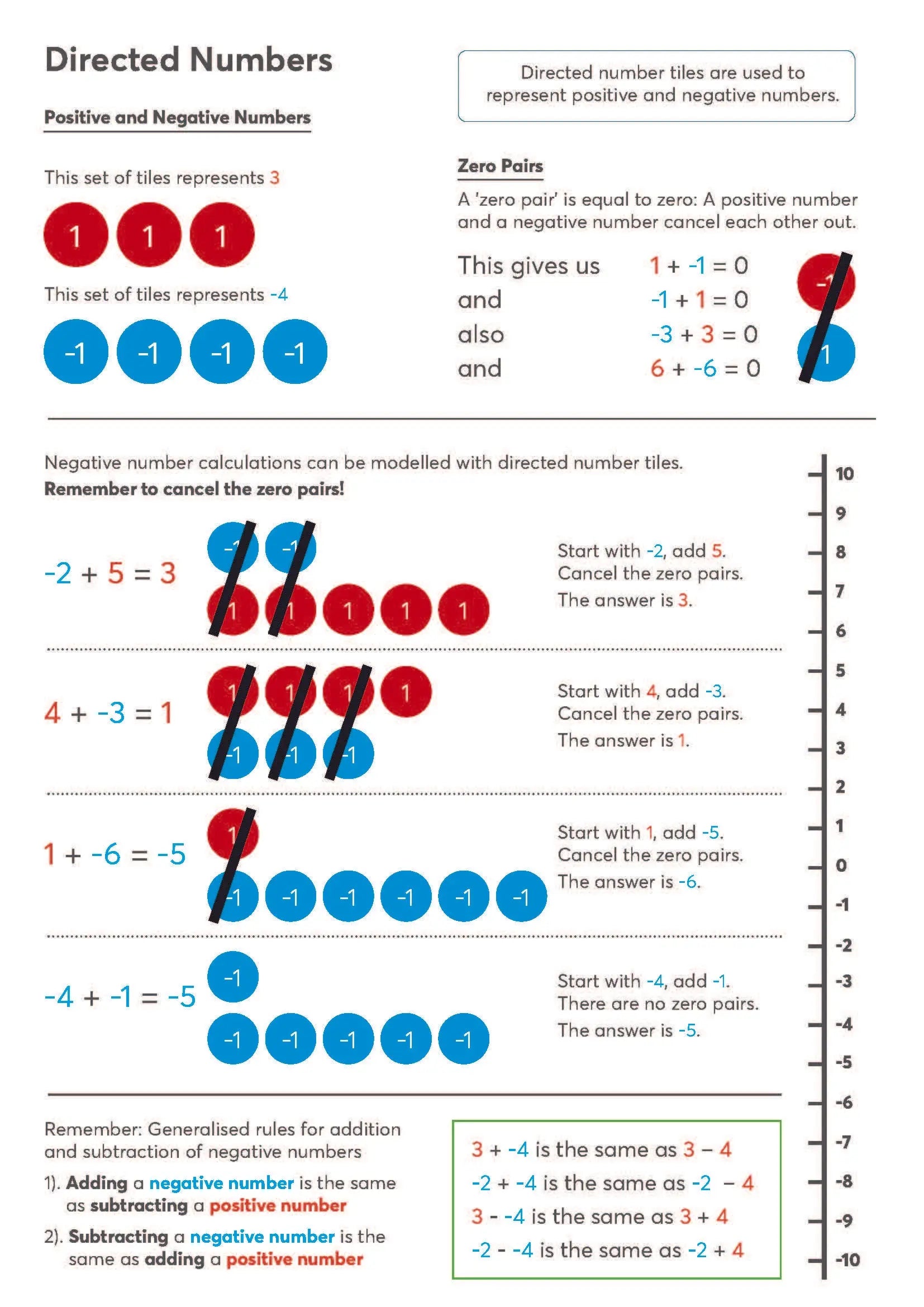 Bespoke Exercise Books | The Dyslexia Shop