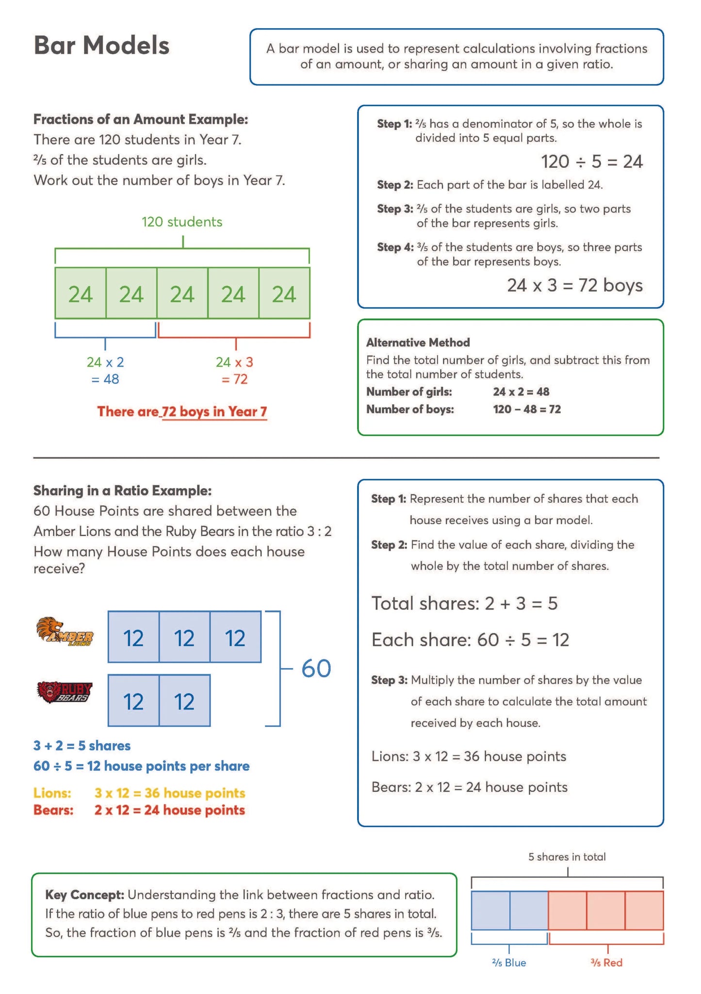 Bespoke Exercise Books | The Dyslexia Shop