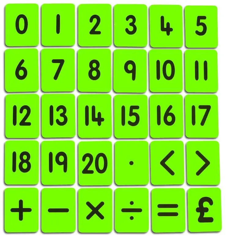 CHILD’S 0-20 NUMBER AND FUNCTIONS CARD SET – GREEN | The Dyslexia Shop