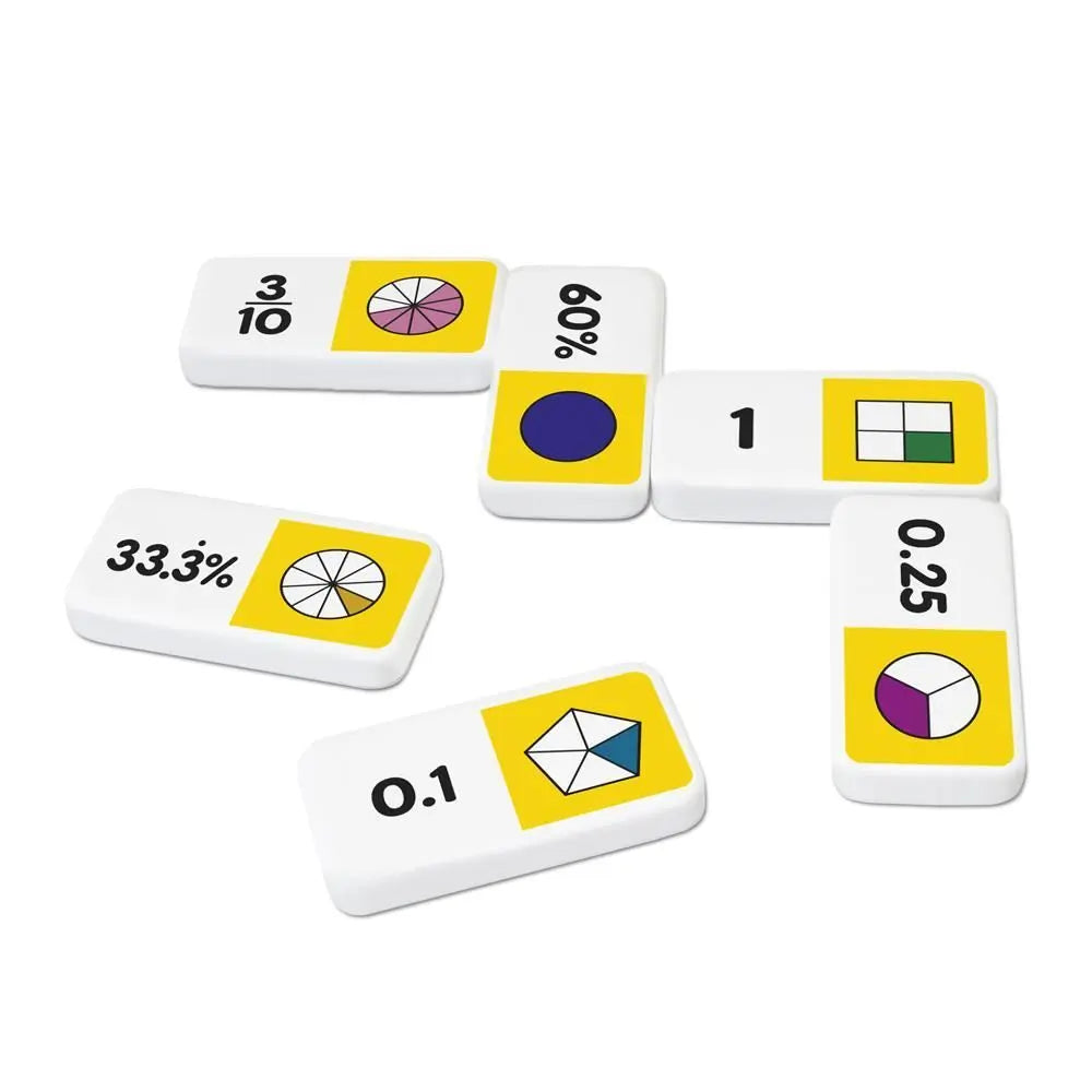 Equivalence Dominoes | The Dyslexia Shop