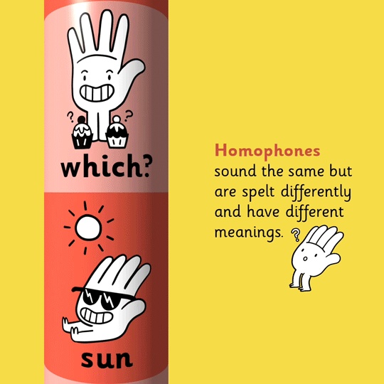 Homophone Pencil Box - Handy Spelling