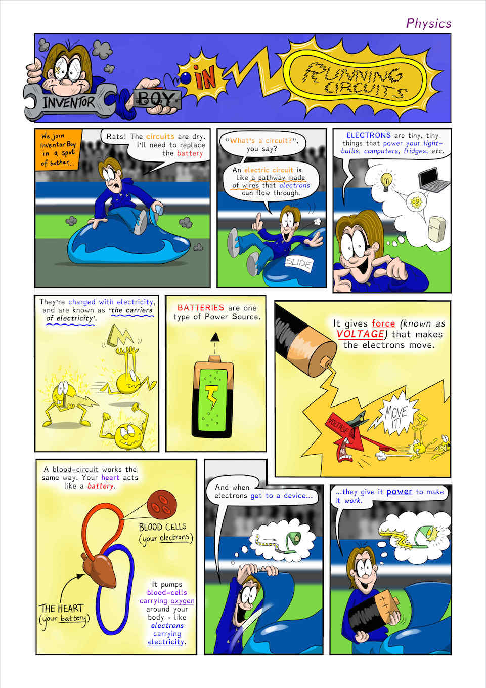 Dekko Comics - Issue no.2