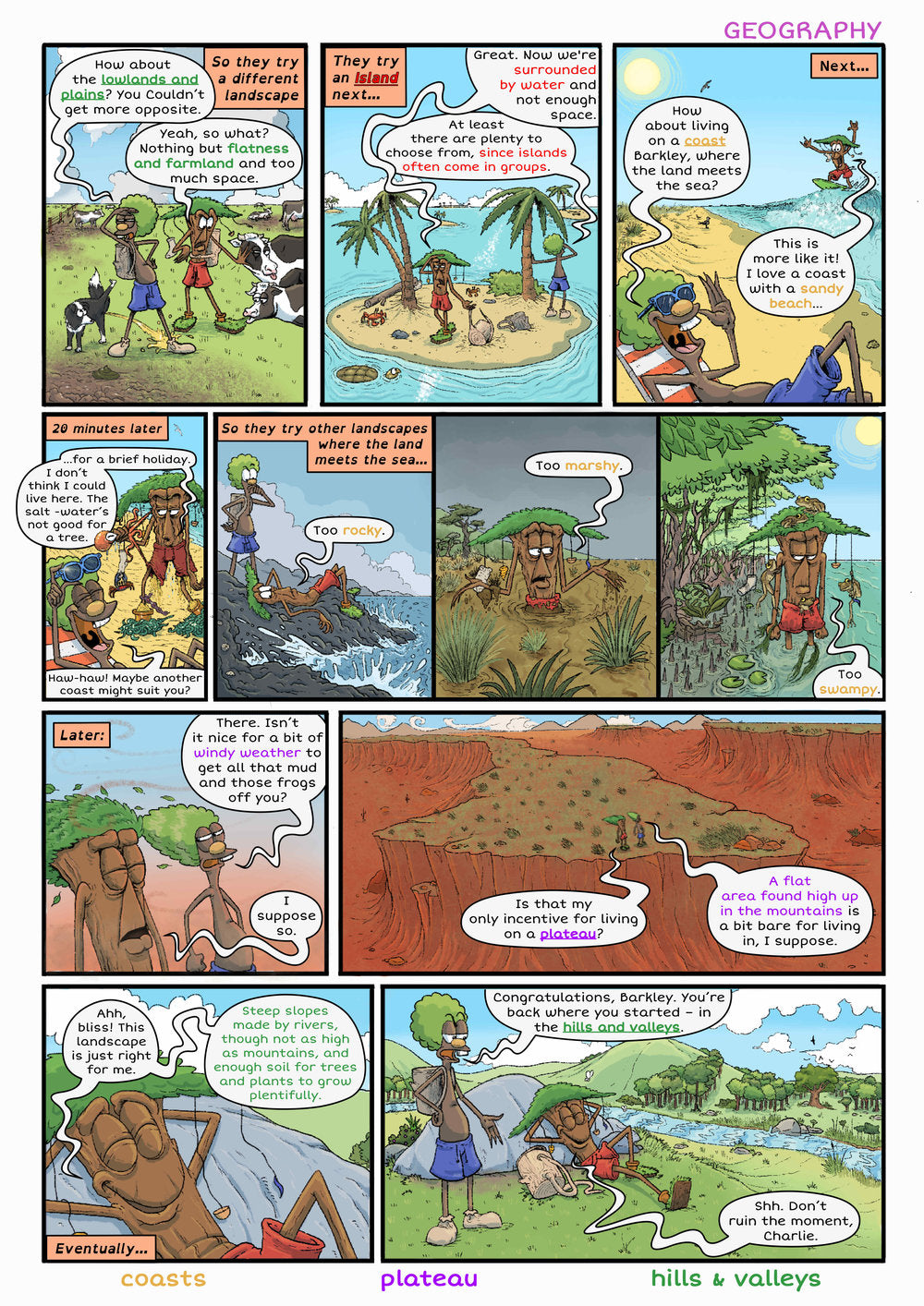 Dekko Comics - Issue no.11