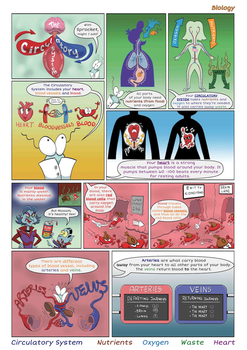 Dekko Comics - Issue no.4