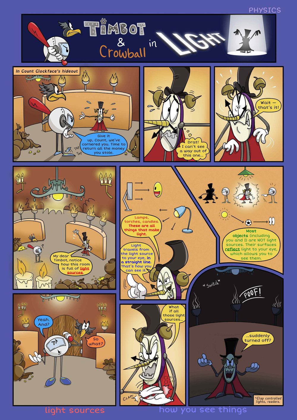 Dekko Comics - Issue no.6