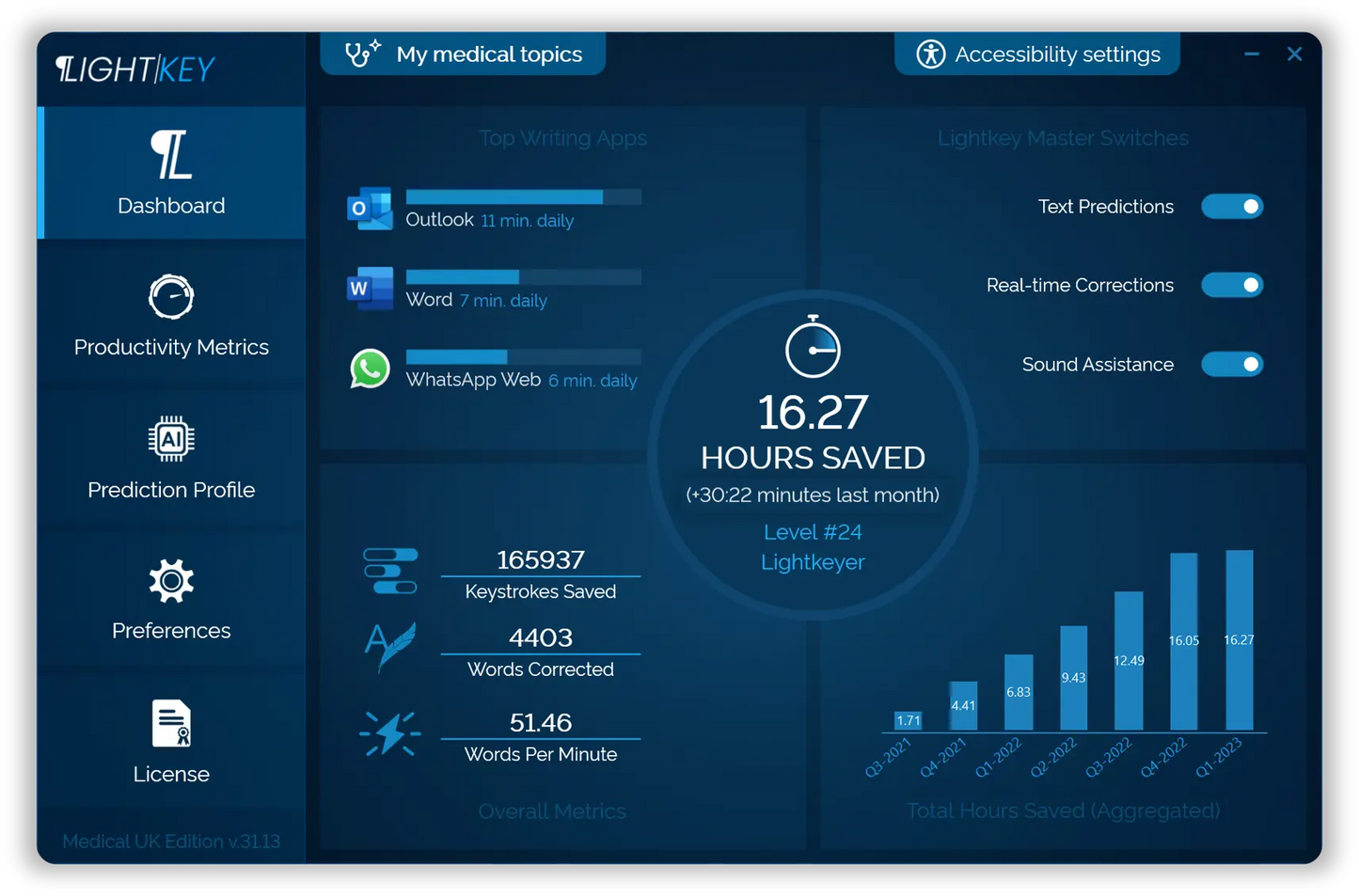 Lightkey Medical: Intelligent Typing Support for Dyslexia (1 year Licence) | The Dyslexia Shop