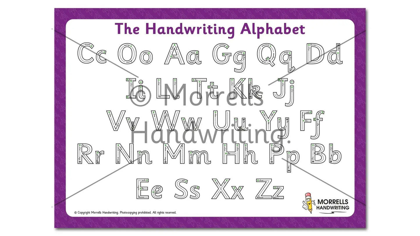 Morrells Alphabet Instruction A2 landscape (594mm x 420mm) | The Dyslexia Shop