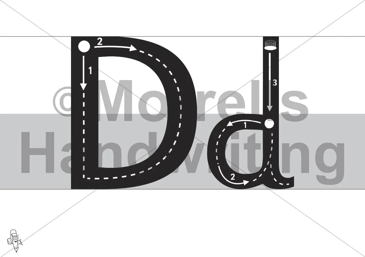 Morrells Alphabet Manual | The Dyslexia Shop