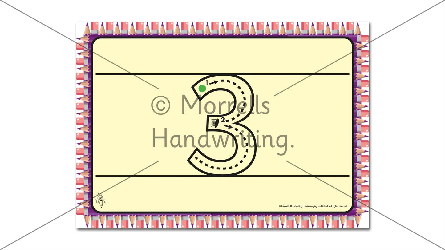 Morrells Alphabet and Number Formation Instruction Wall Cards | The Dyslexia Shop
