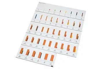 Numicon: 0-41 Number Rod Number Line | The Dyslexia Shop