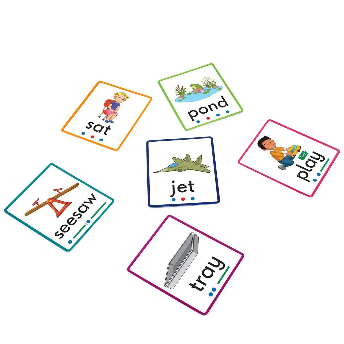 Phoneme Frame Cards | The Dyslexia Shop