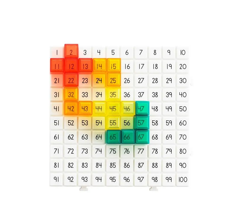 Reflection Activity Set | The Dyslexia Shop