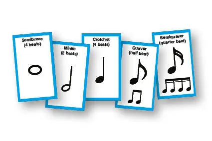 Rhythmic Value Cards – Set of 5 Durable Flashcards for Early Music Education | The Dyslexia Shop