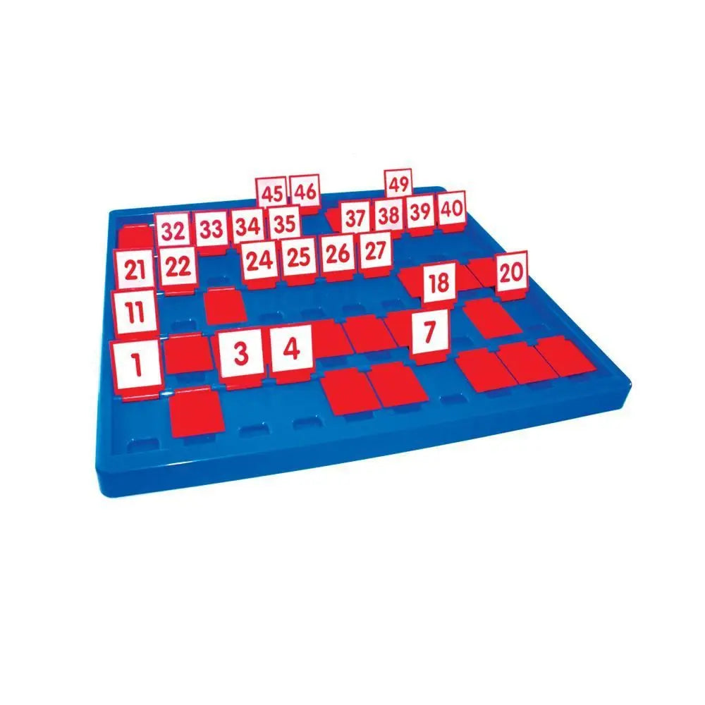 What's My Number? | The Dyslexia Shop