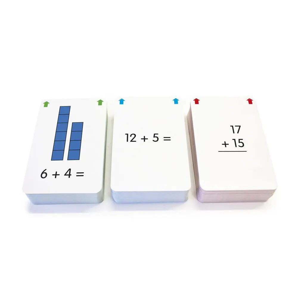 Addition Flashcards | The Dyslexia Shop