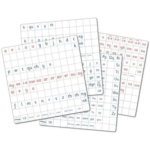 Flexisound Tables Set | The Dyslexia Shop