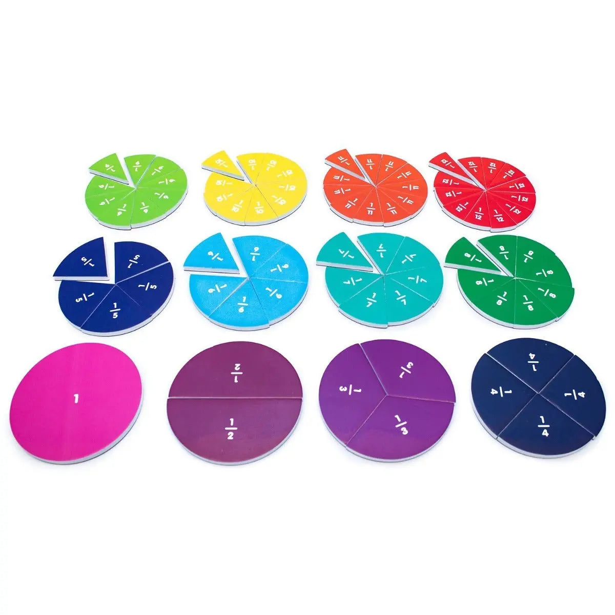 Fraction Segments | The Dyslexia Shop