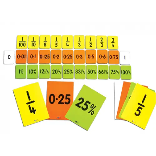 Fraction, Decimal & Percentage Cards (30 card set) | The Dyslexia Shop