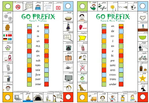 Go Prefix | The Dyslexia Shop
