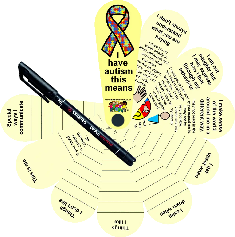 I Have Autism Fan | The Dyslexia Shop
