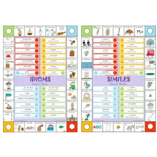 Idioms and Similes | The Dyslexia Shop