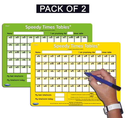 Speedy Times Tables - Pair (10x10)
