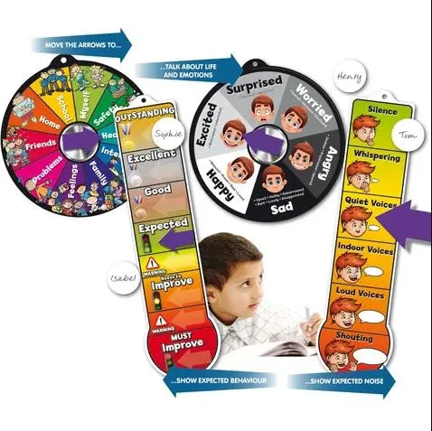 Magnetic Talk Dials and Behave-O-Meters | The Dyslexia Shop