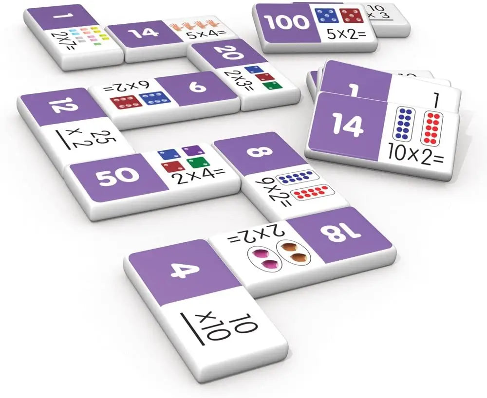 Multiplication Dominoes | The Dyslexia Shop