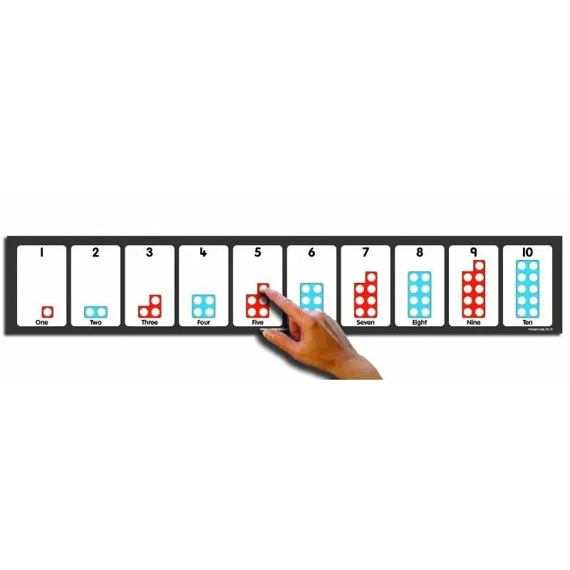 Number Frames Chart | The Dyslexia Shop