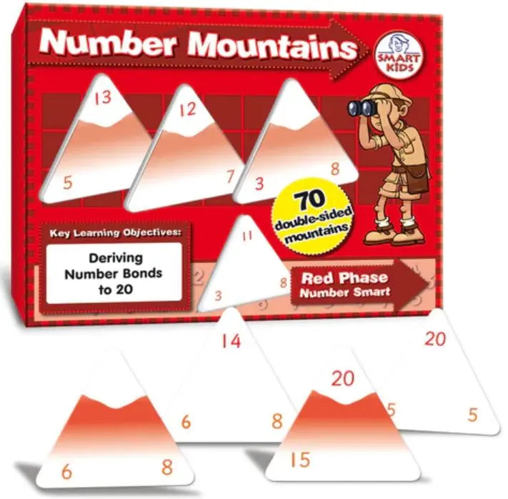 Number Mountains to 20 | The Dyslexia Shop