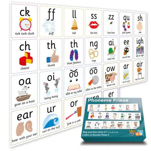 Phoneme Frieze | The Dyslexia Shop