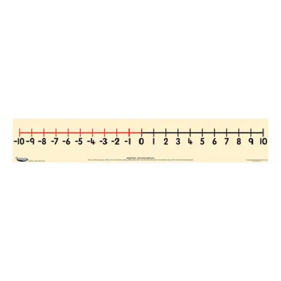 Positive-Negative Number Line (Child's) | The Dyslexia Shop