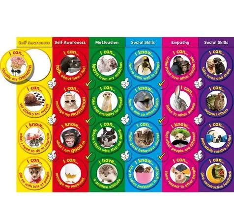 Positivity Stickers (Set of 10 sheets) | The Dyslexia Shop