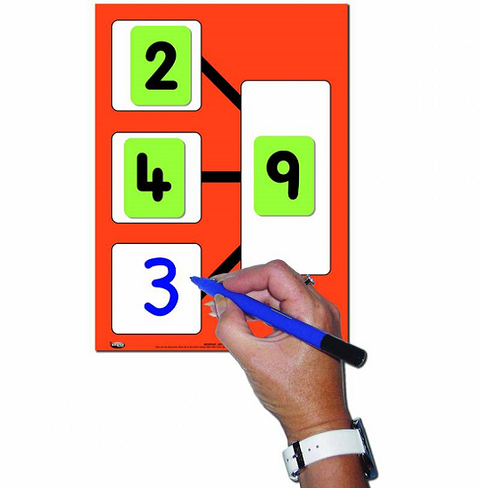 Number Bond Card - 3 Parts-Whole
