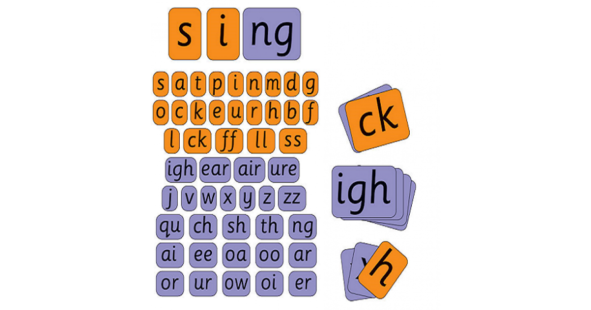 Phase 2 & 3 'Letters & Sounds' Synthetic Phonic Cards