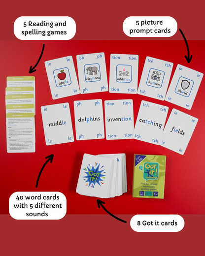 Got it! Learning - Set 10