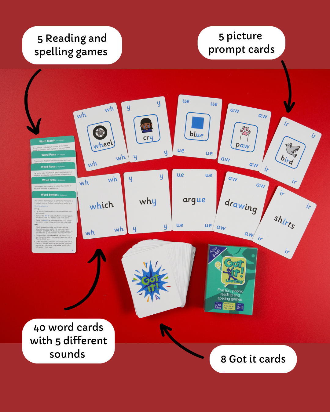 Got it! Learning - Set 8