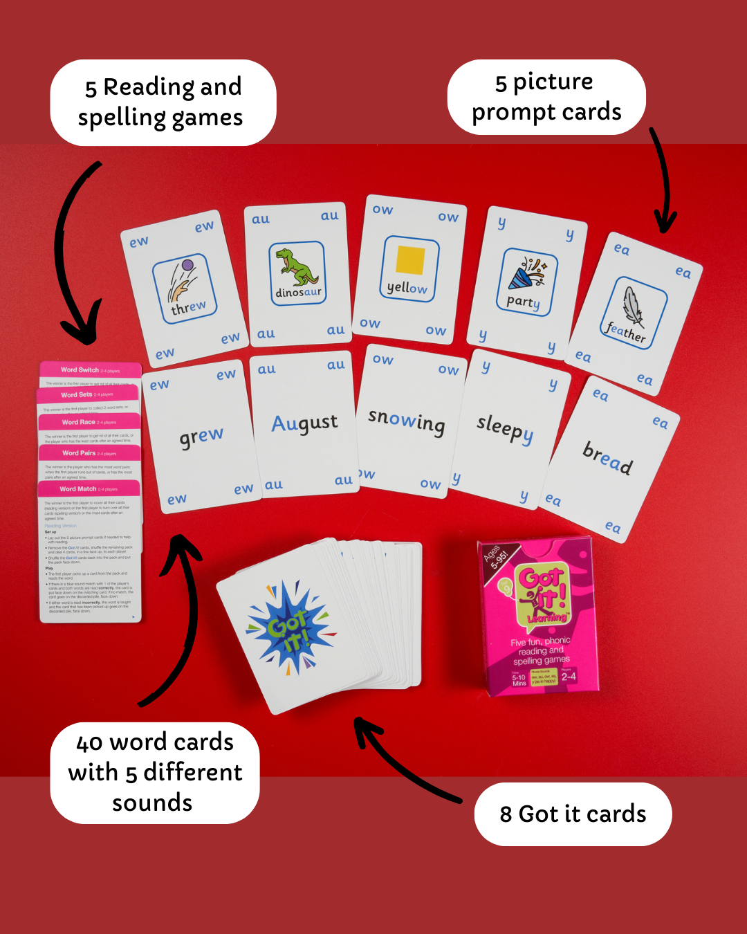 Got it! Learning Bundle 2 - Sets 6-10