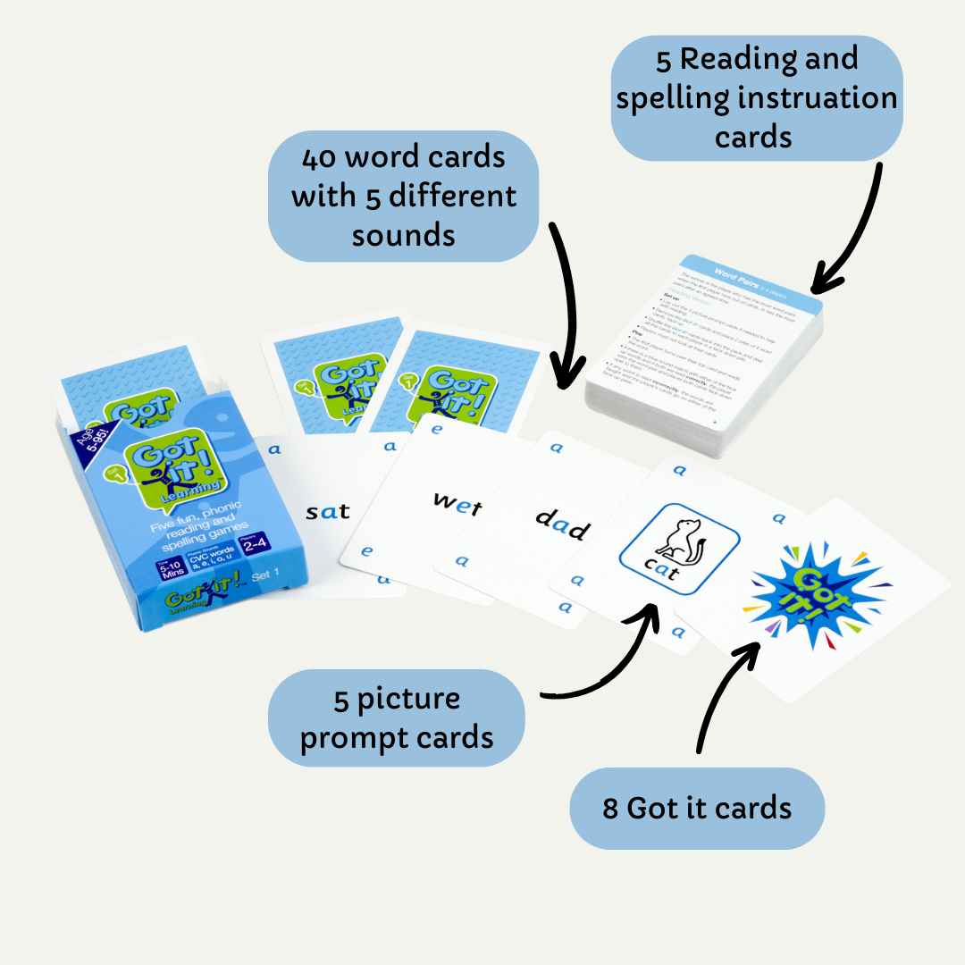 Got it! Learning - Set 1