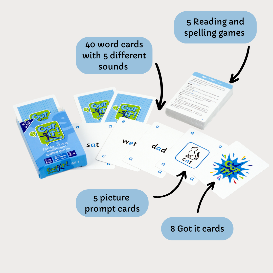 Got it! Learning - Set 1