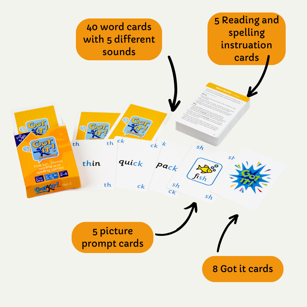 Got it! Learning - Set 2