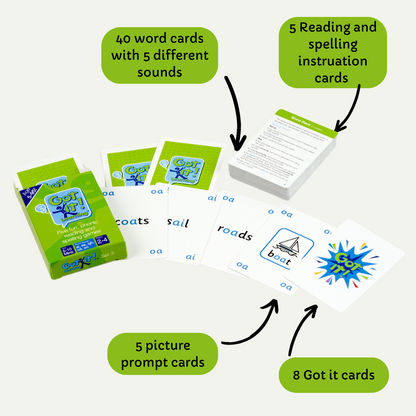 Got it! Learning - Set 3