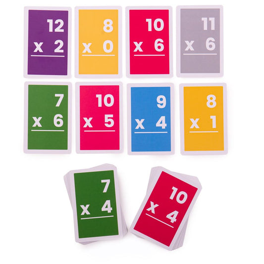 Flashcards - Multiplications 7 to 12