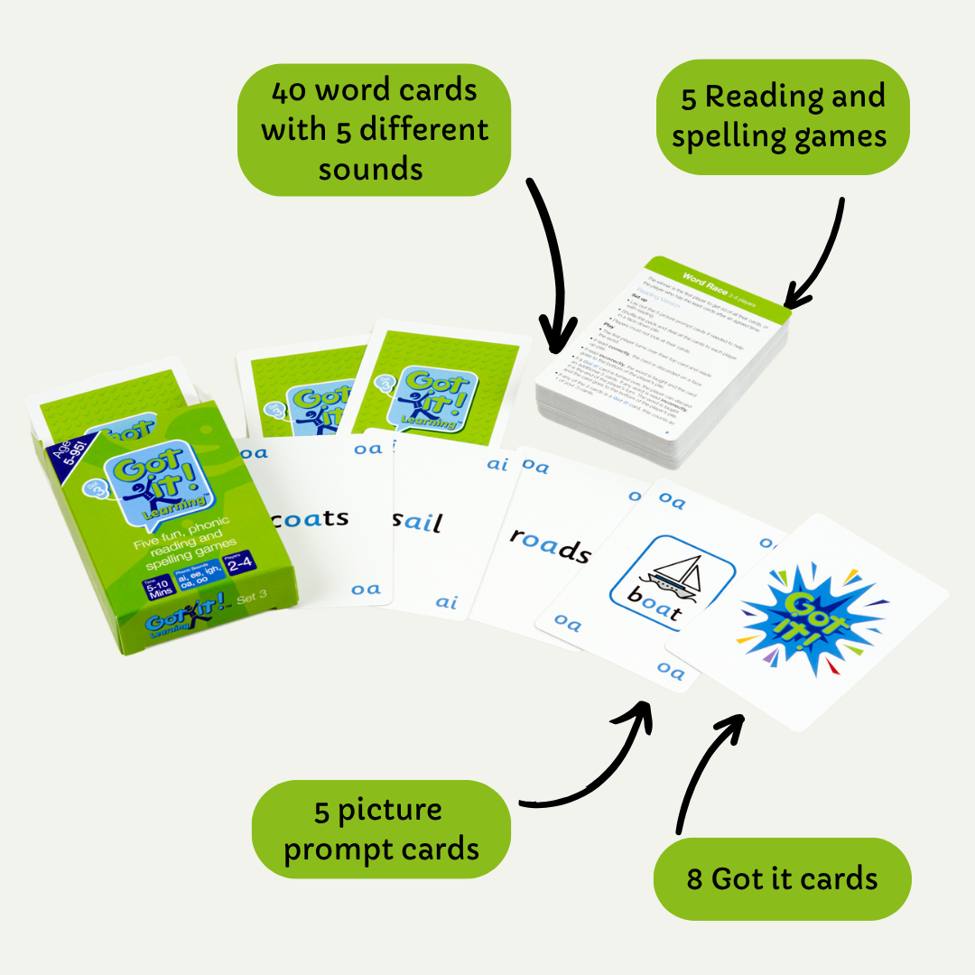 Got it! Learning - Set 3