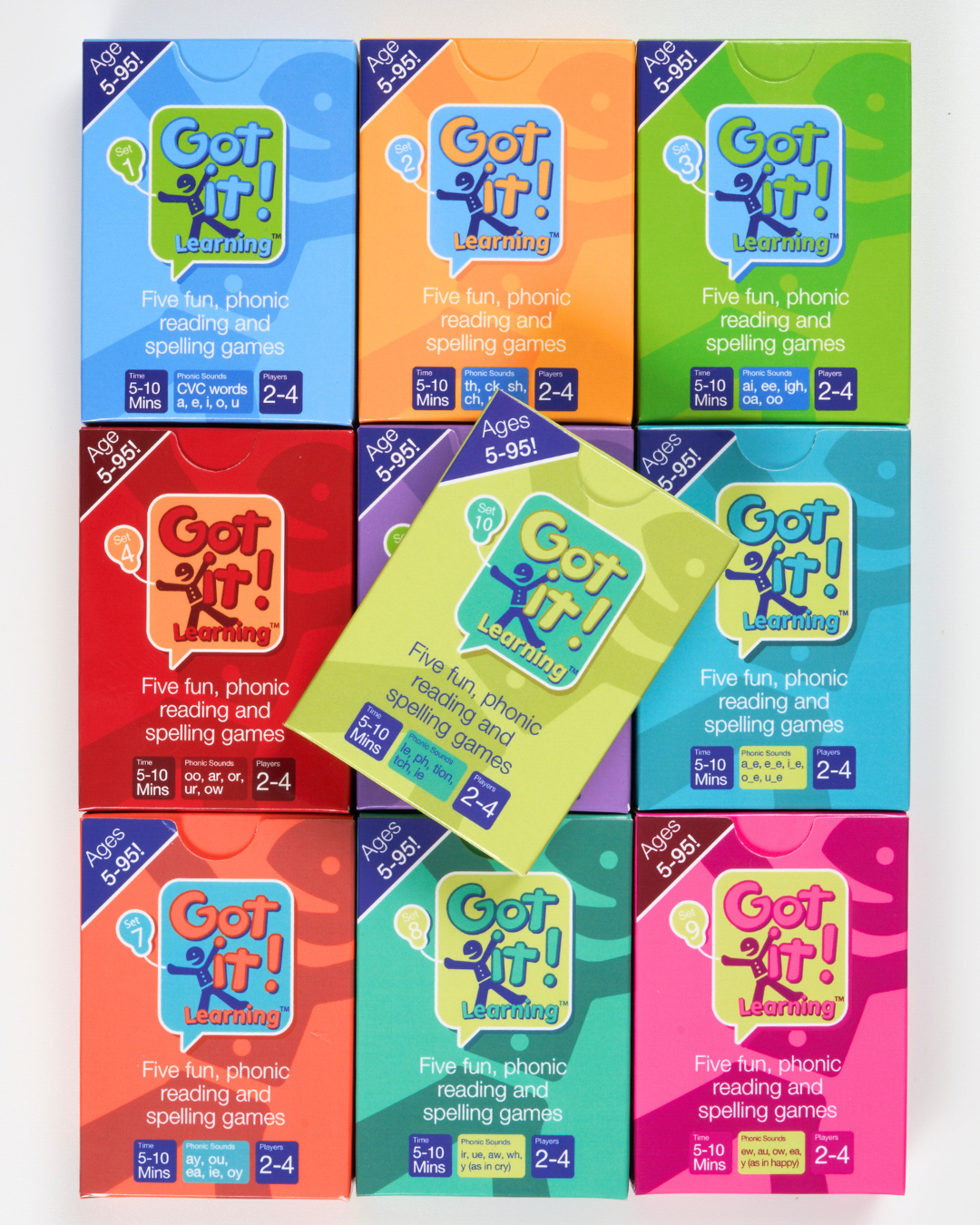 Got it! Learning Complete Bundle - Sets 1-10